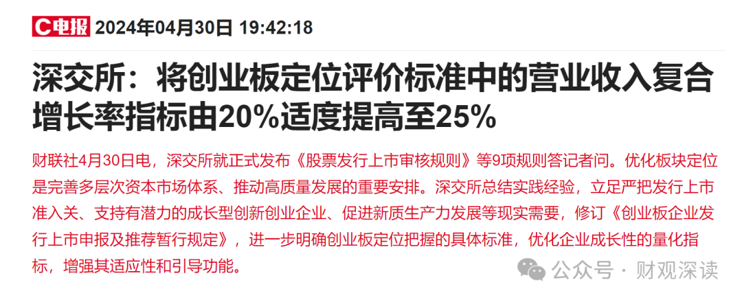 TON遭遇大幅下滑超198%，投资者恐慌性抛售