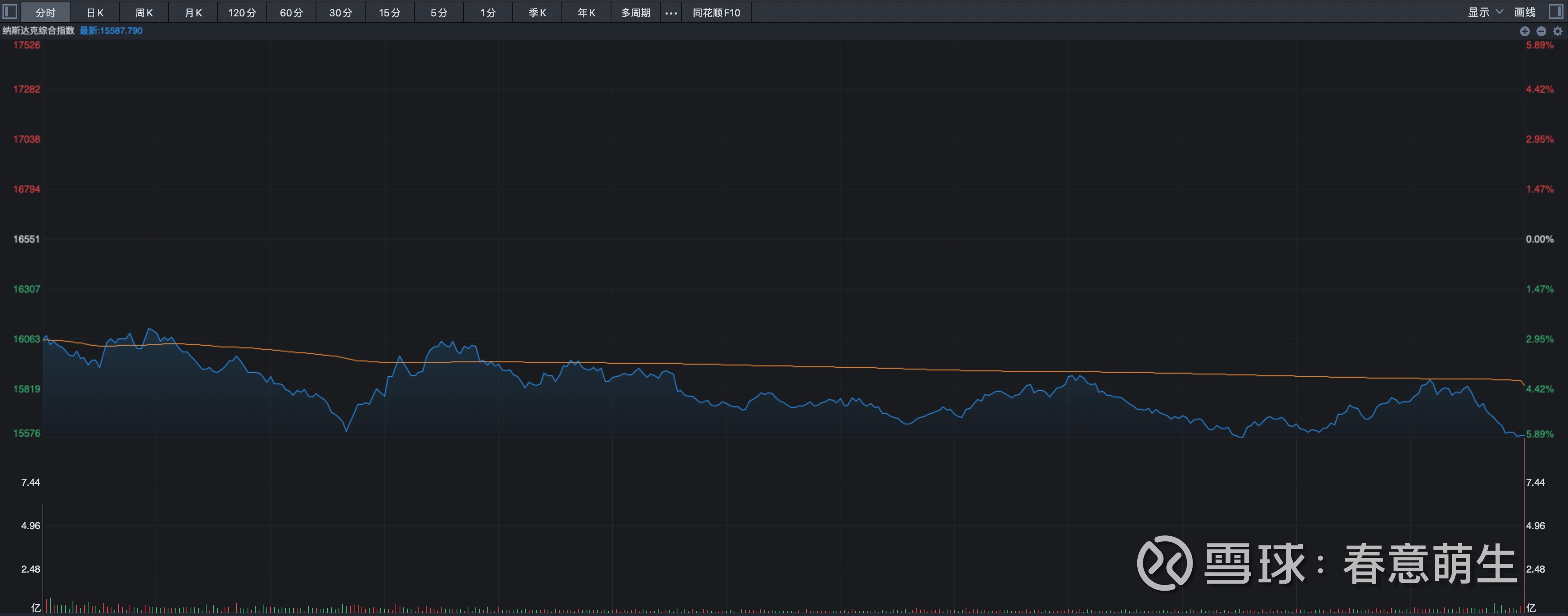 Coinbase遭遇大幅下滑超33.55%，投资者恐慌性抛售-九游体育官网
