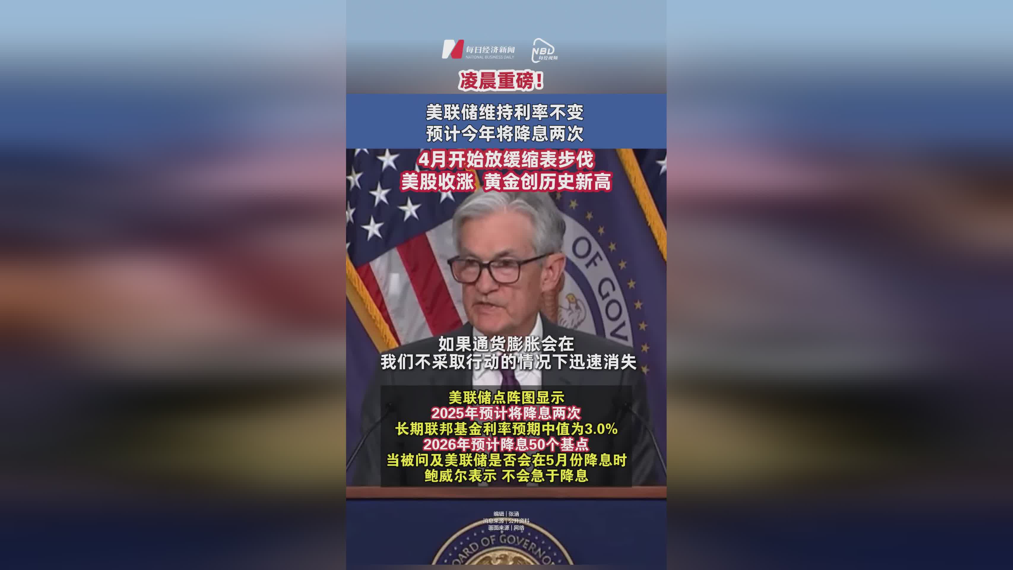 美联储冲破19.42美元大关，牛市是否已来临？