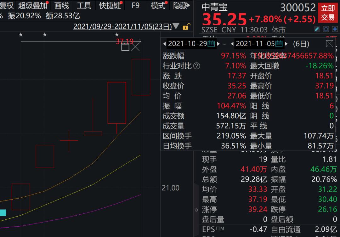 包含火币官宣与485携手，开启元宇宙新纪元！的词条-九游体育官网