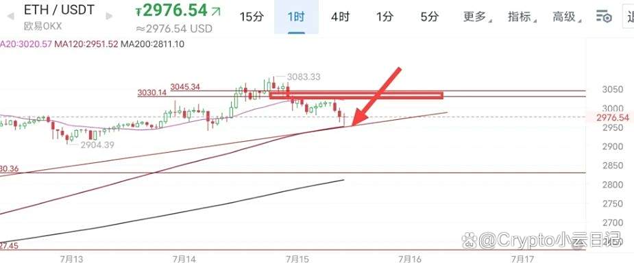 关于USDT冲破155美元大关，牛市是否已来临？的信息-九游体育官网