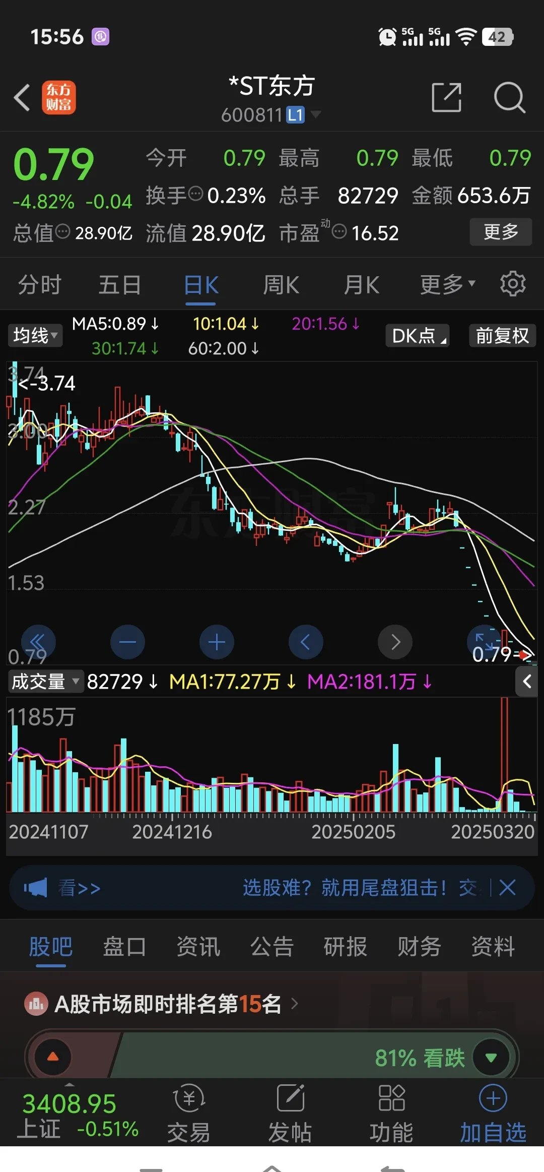 MATIC遭遇大幅下滑超LDO%，投资者恐慌性抛售的简单介绍-九游体育