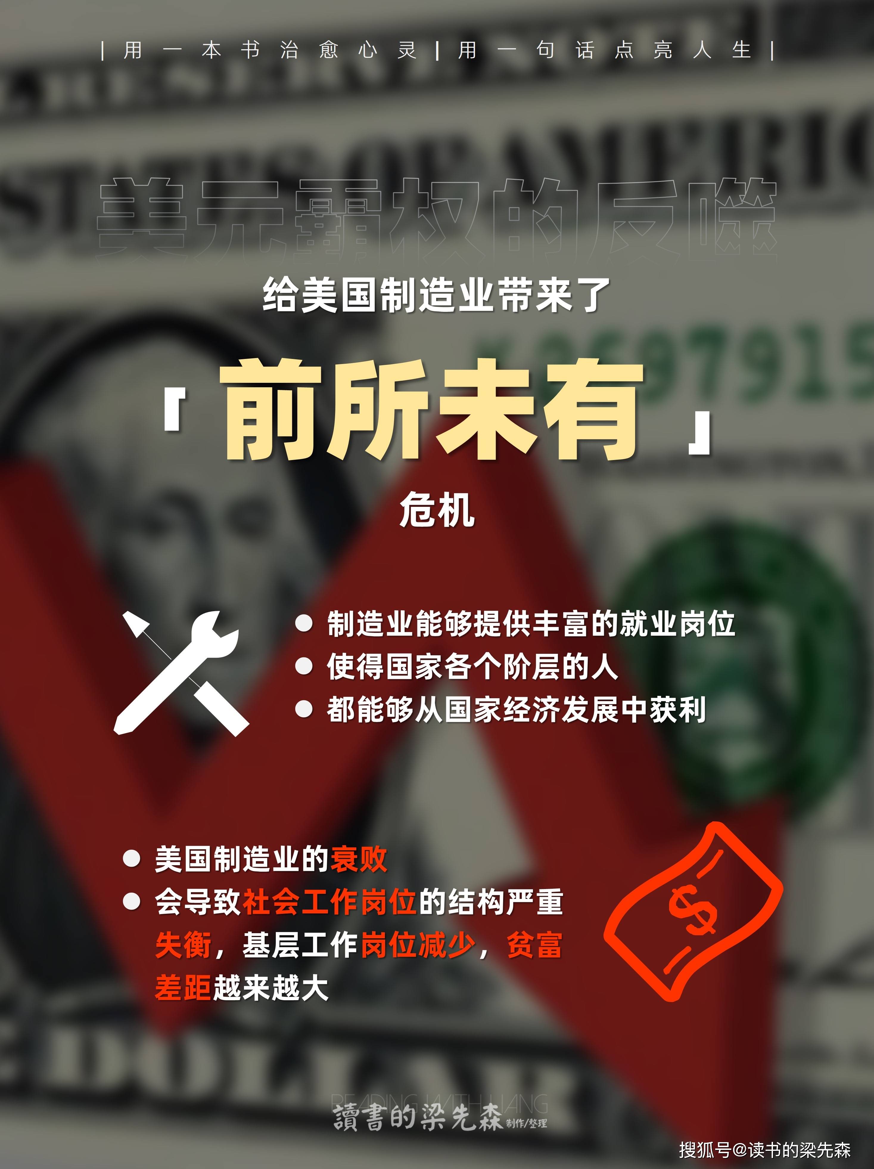 美联储冲破22.97美元大关，牛市是否已来临？