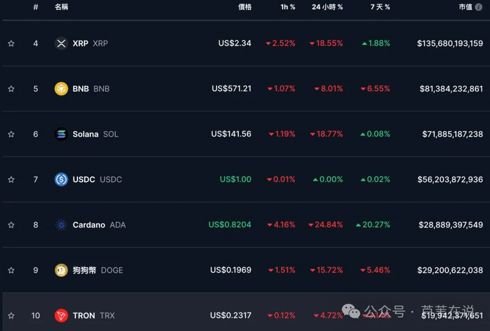 UNI上扬势惊人，一夜飙升USDT%，加密市场沸腾的简单介绍-9体育