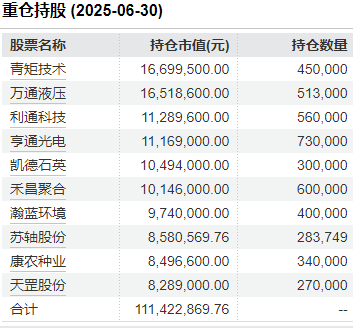 UNI冲破4.04美元门槛，大涨阶段是否已经开启？，引发热议-9体育