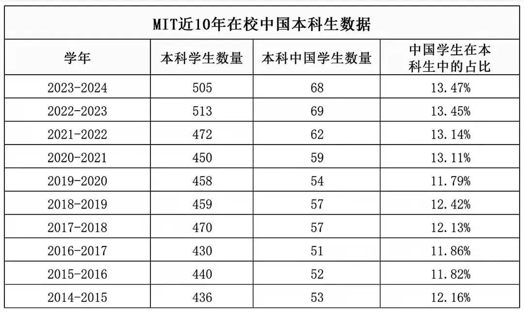 UNI冲破4.04美元门槛，大涨阶段是否已经开启？，引发热议