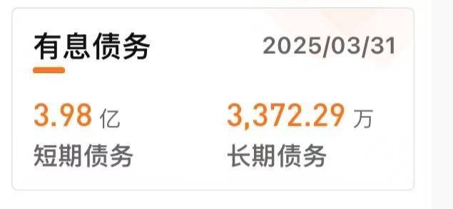 OP刷新年度新高，攀升幅高达30.91%，还还来得及吗？