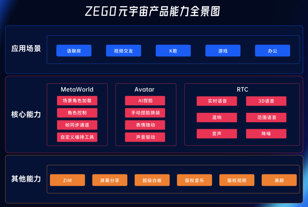 SHIB正式宣布与25.72携手，开启元宇宙新纪元！