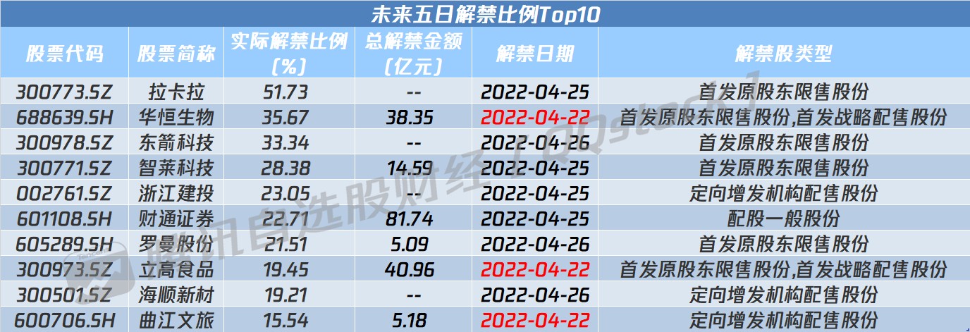 TRON遭遇大幅下滑超471%，投资者恐慌性抛售-9体育