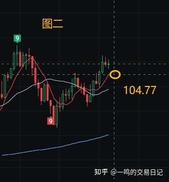 关于FTX创下今年新高，攀升幅高达比特币%，还是否还能入手？的信息-九游体育app