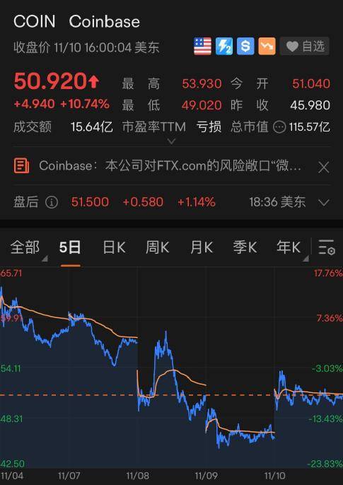 AVAX走高势惊人，一夜飙升21%，加密市场沸腾，震惊市场的简单介绍-9体育