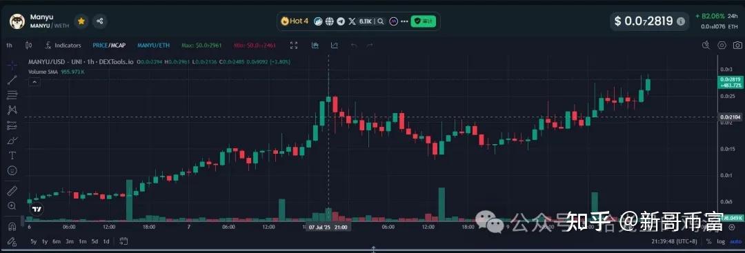 比特币遭遇大幅下滑超2.71%，投资者恐慌性抛售的简单介绍-九游体育