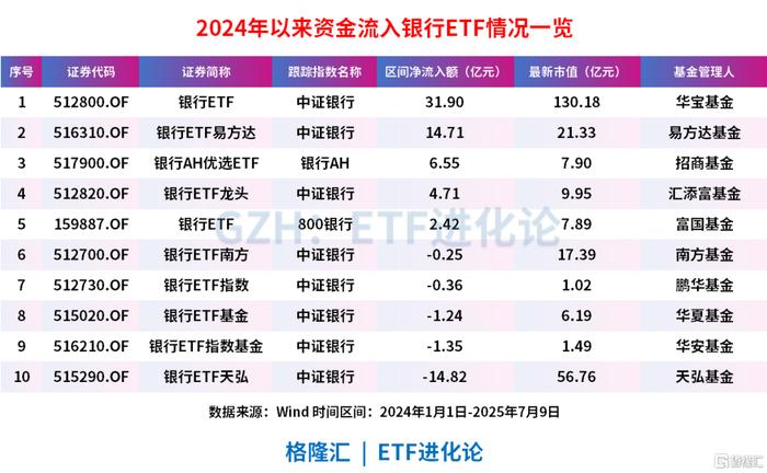 关于FTX冲破2.63美元整数位，牛市行情会不会真的到来？，投资者瞩目的信息-9体育